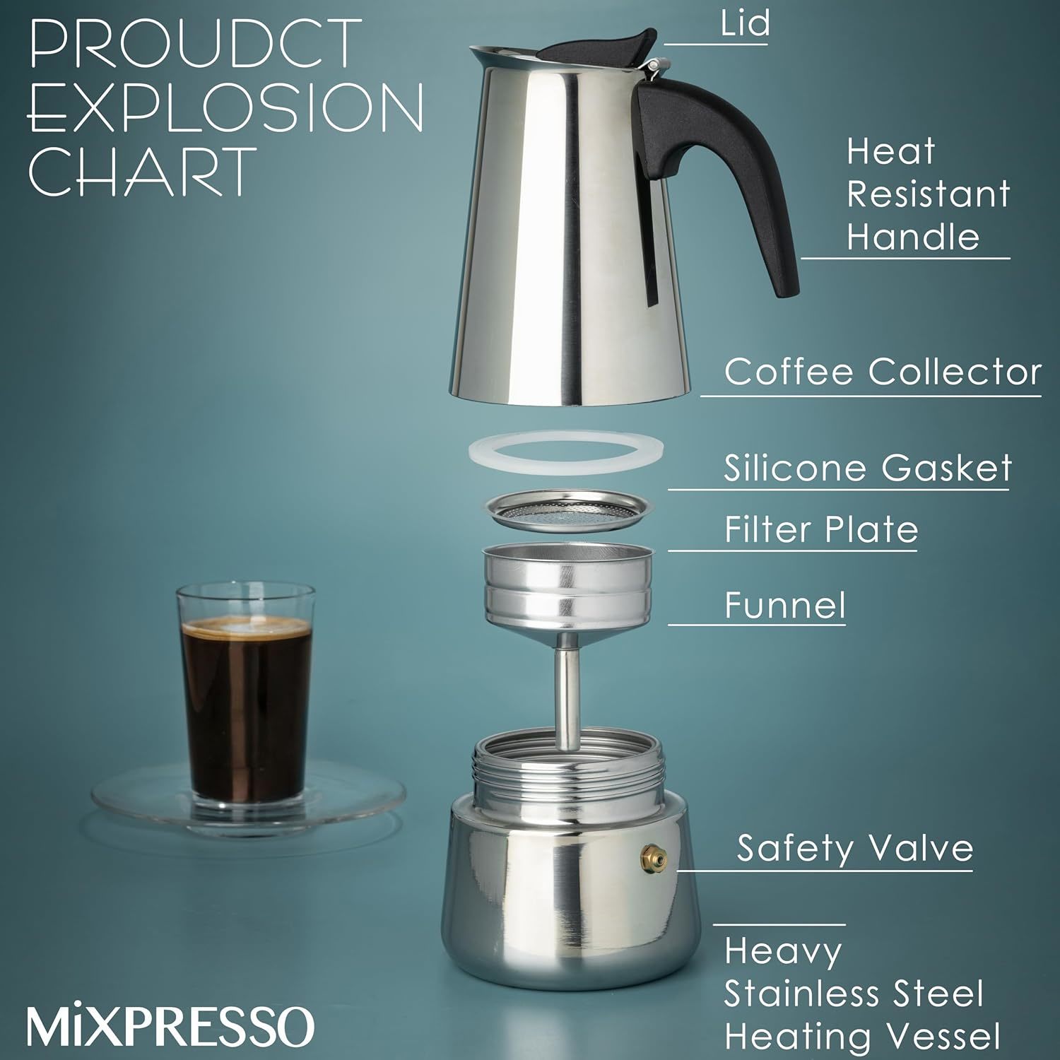 Caffettiera Moka in Acciaio In - Coffee Tea Pots recensione e prezzo